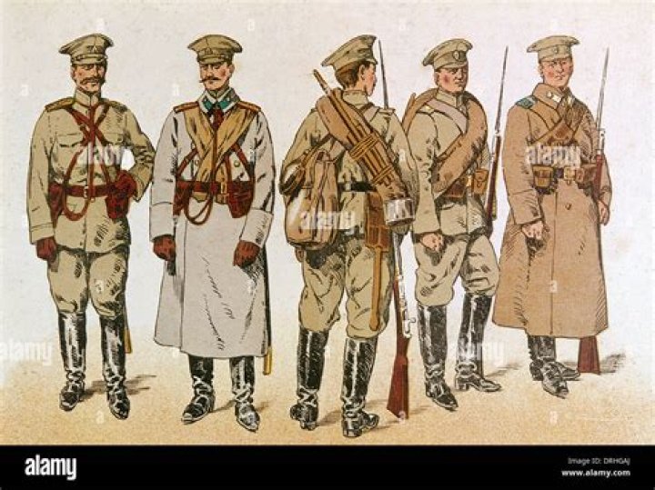 What did Russian soldiers wear in ww1?