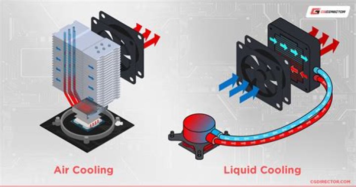 What does a cooling fan switch do?