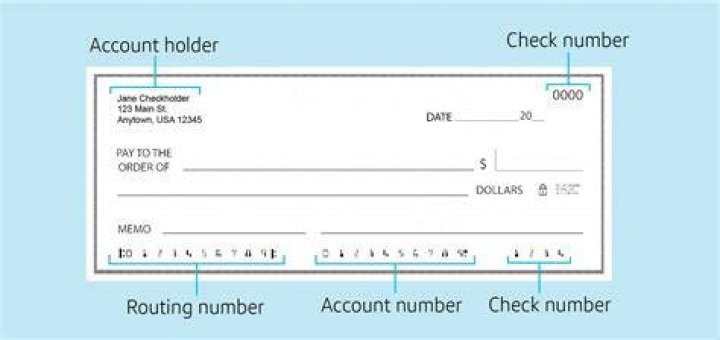 What does a sign on a check mean?
