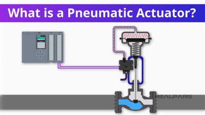 What does an actuator do on a valve?