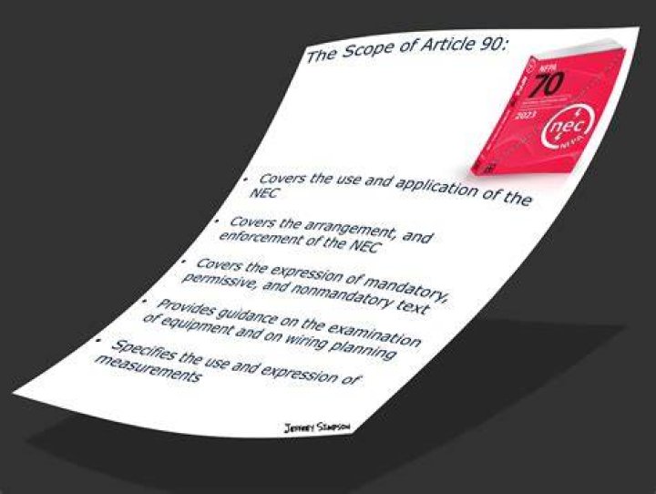 What does Article 90 in the NEC cover?