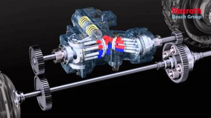 What does Bosch Rexroth do?