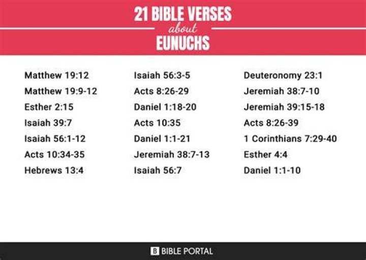What does God say about eunuchs?