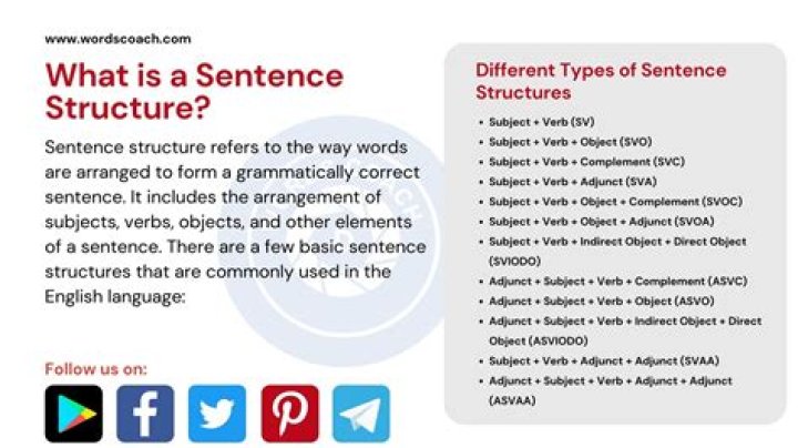 What does hindrance mean in a sentence?