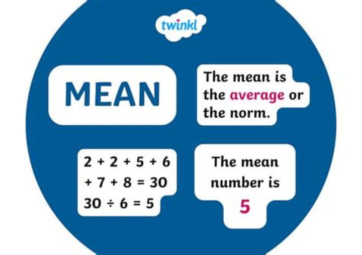 What does of mean in math terms?