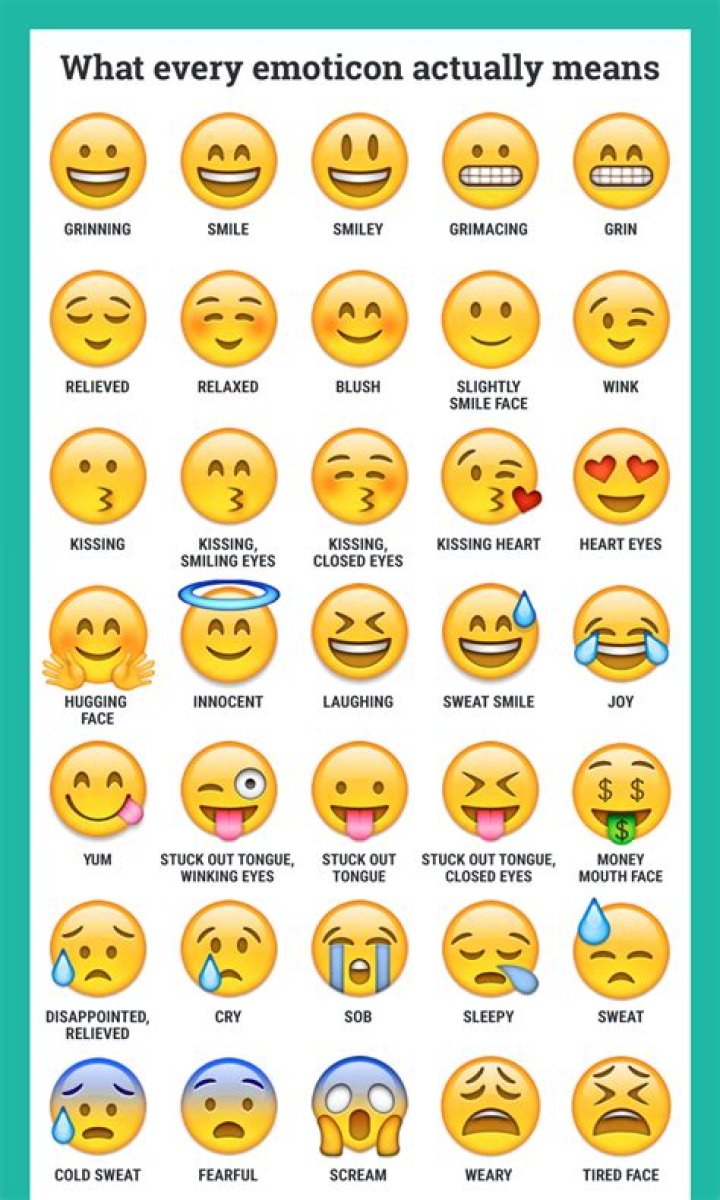 What emoticon is D?