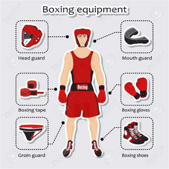 What equipment is required for boxing?