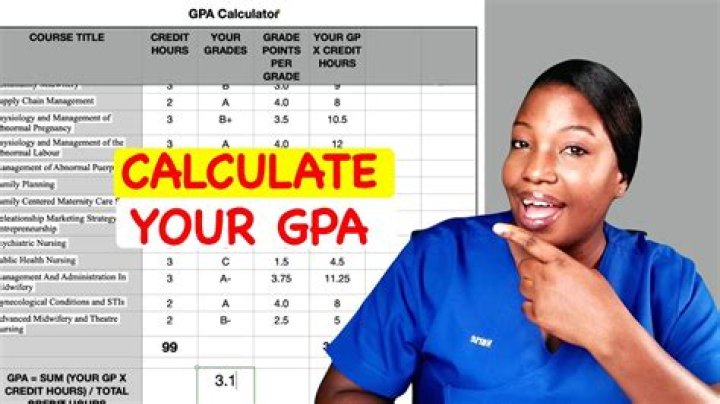 What GPA do you need to be a scholar athlete?