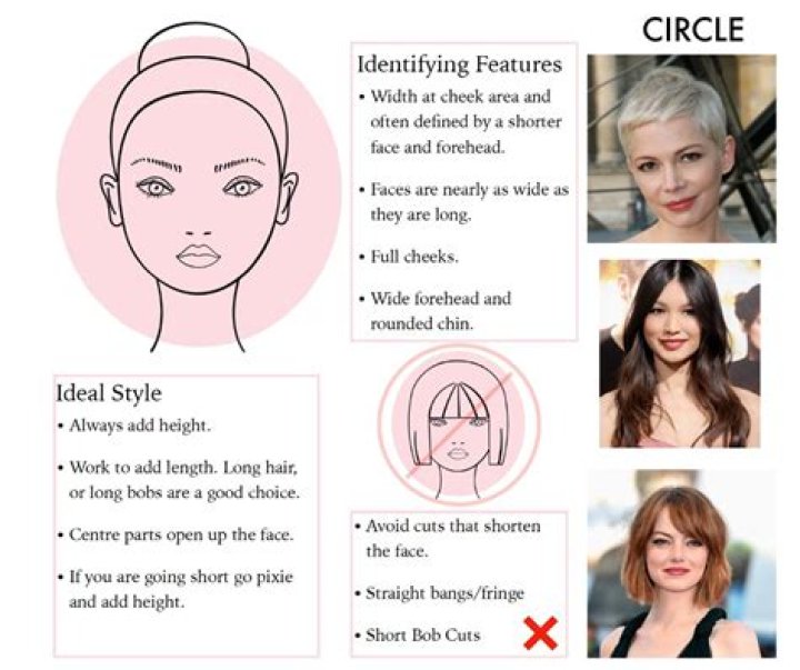 What hairstyles suit a round face big forehead?