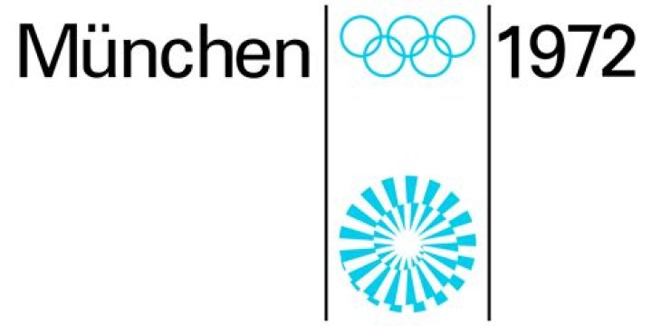 What happened at the Munich Olympics in 1972?