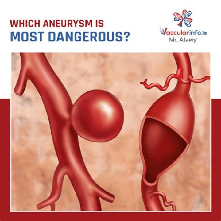 What infections cause aneurysm?