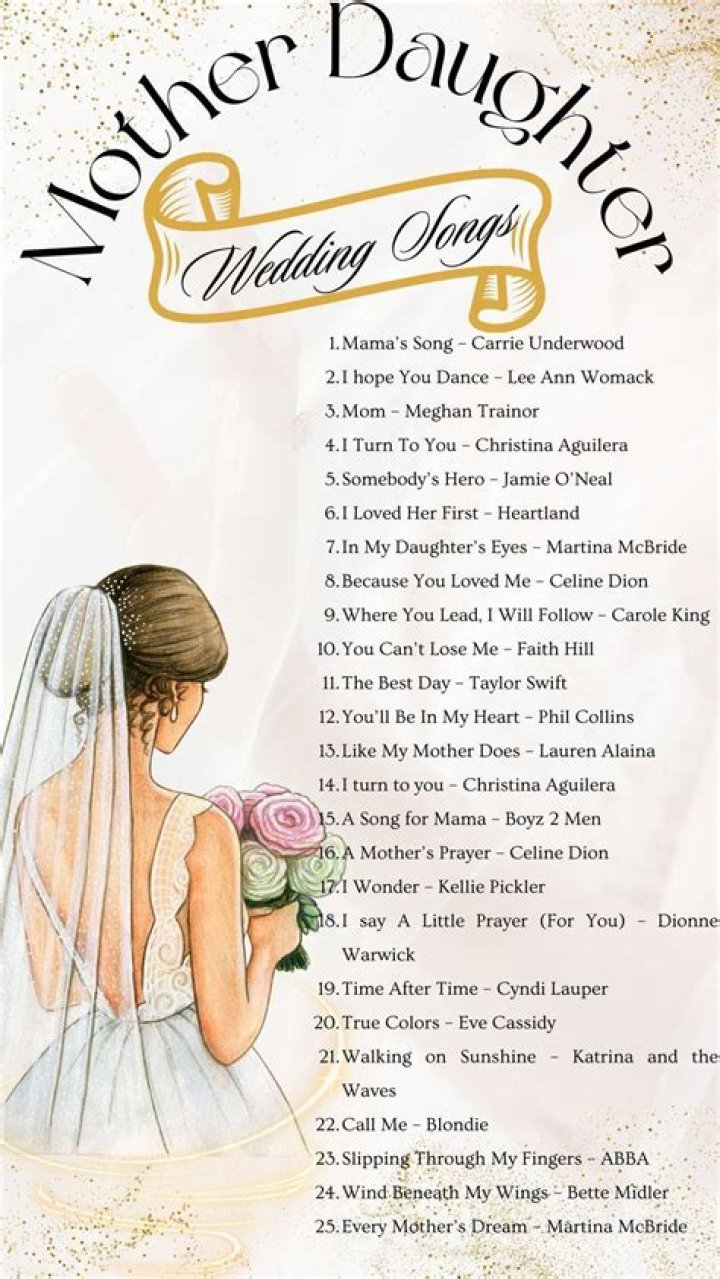 What is a good song to dedicate to your mother?