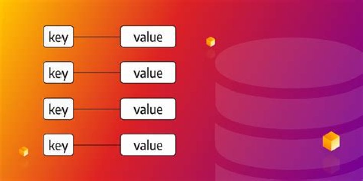 What is a key-value pair example?