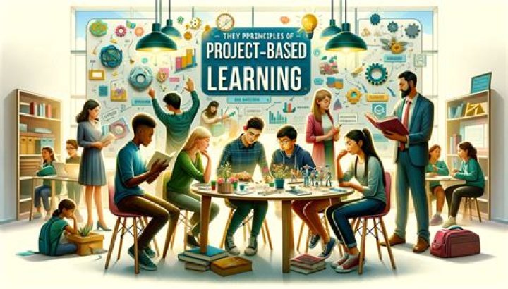 What is a project-based learning school?