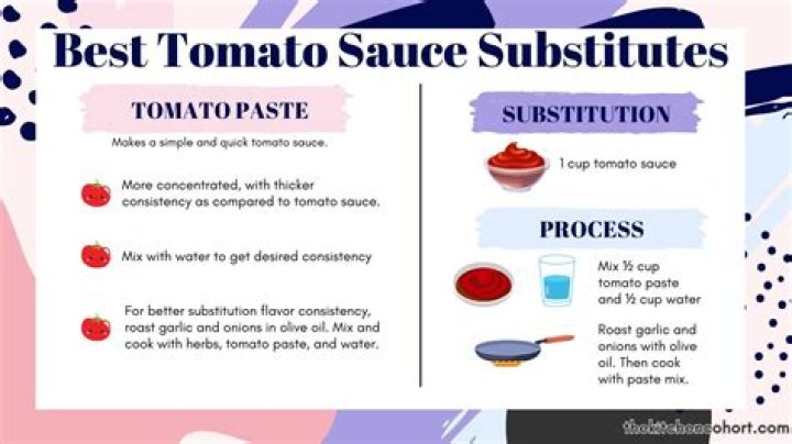 What is a substitute for Plavix?