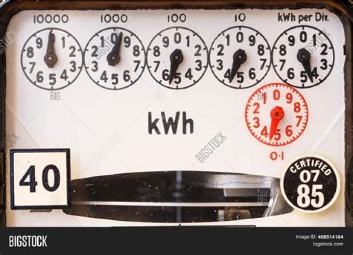 What is analog energy meter?