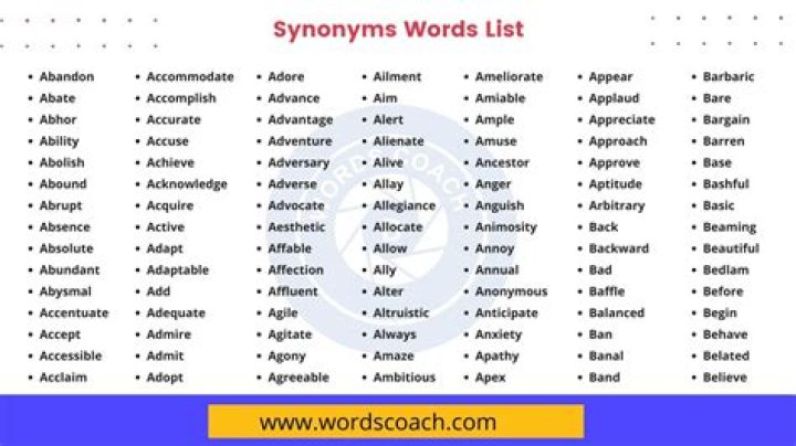 What is another word for mistrusted?