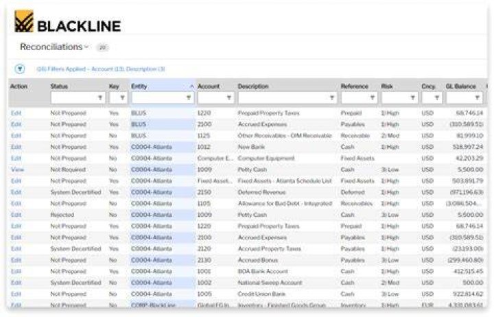 What is BlackLine reconciliation?
