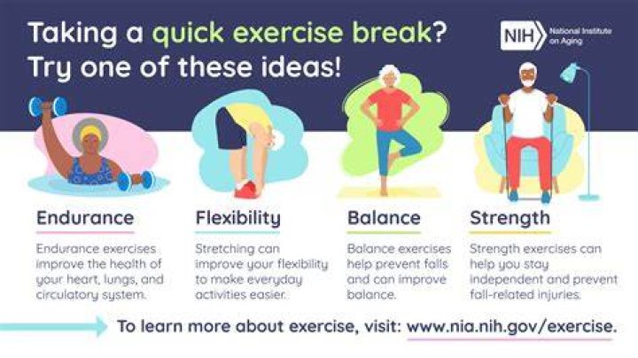 What is EFX in exercise?