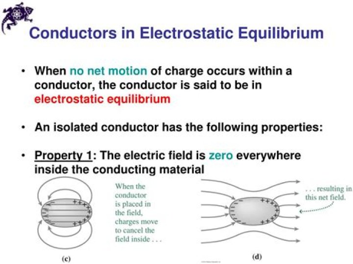 What is electrostatic equilibrium?