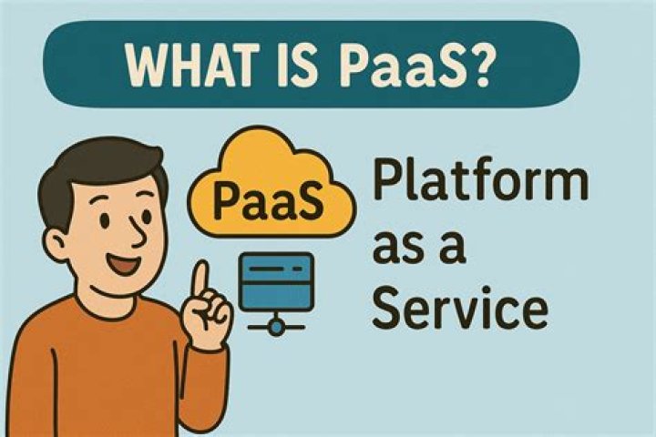 What is fas161?