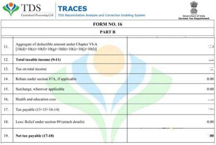 What is form16 Part B?