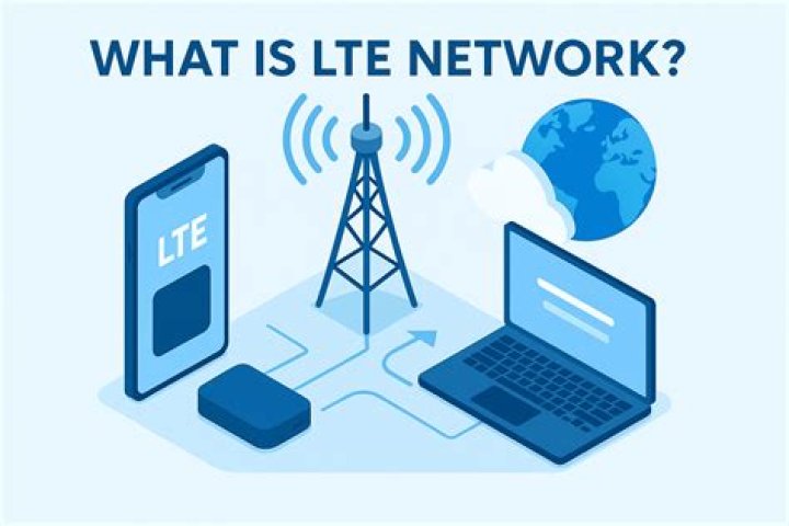 What is LTE ECGI?