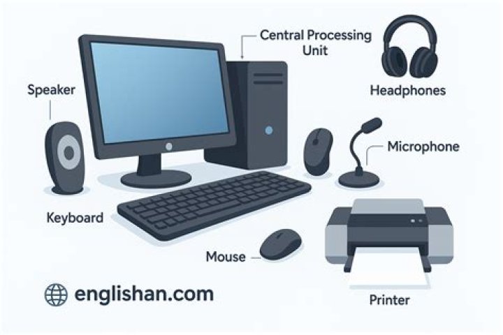 What is Sabhi Agar?