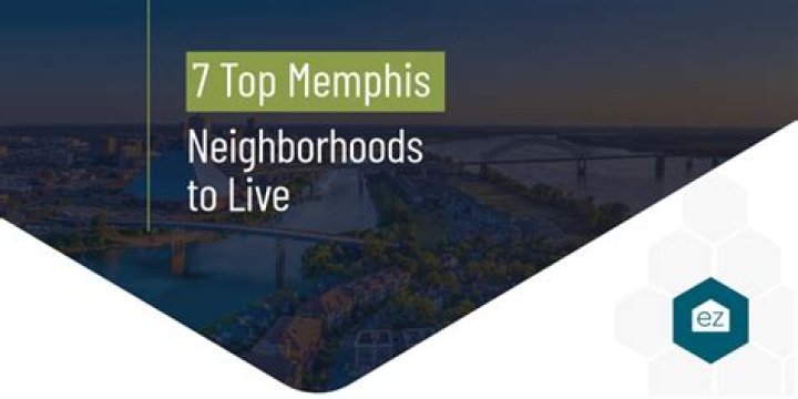 What is the best neighborhood to live in Athens?