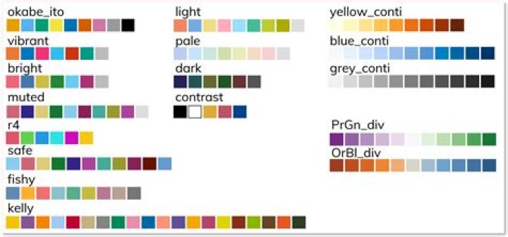 What is the default color of placeholder?