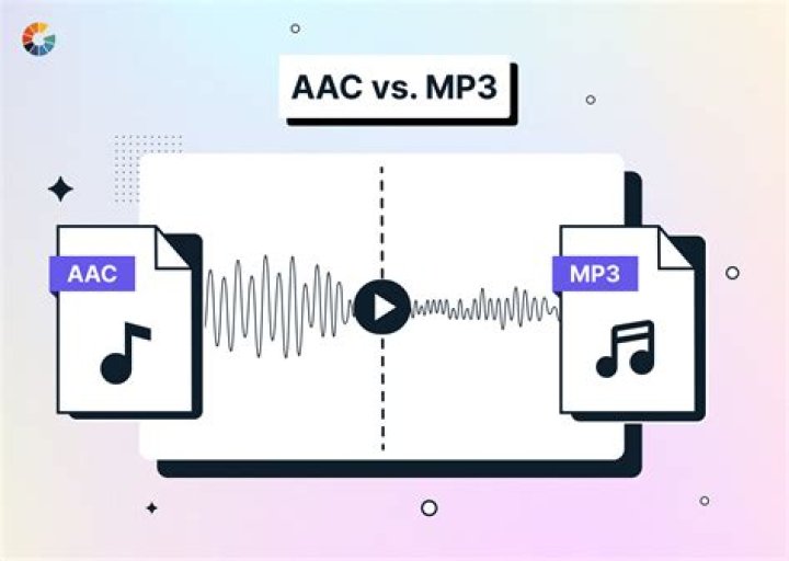 What is the difference between 320kbps mp3 and FLAC in quality?