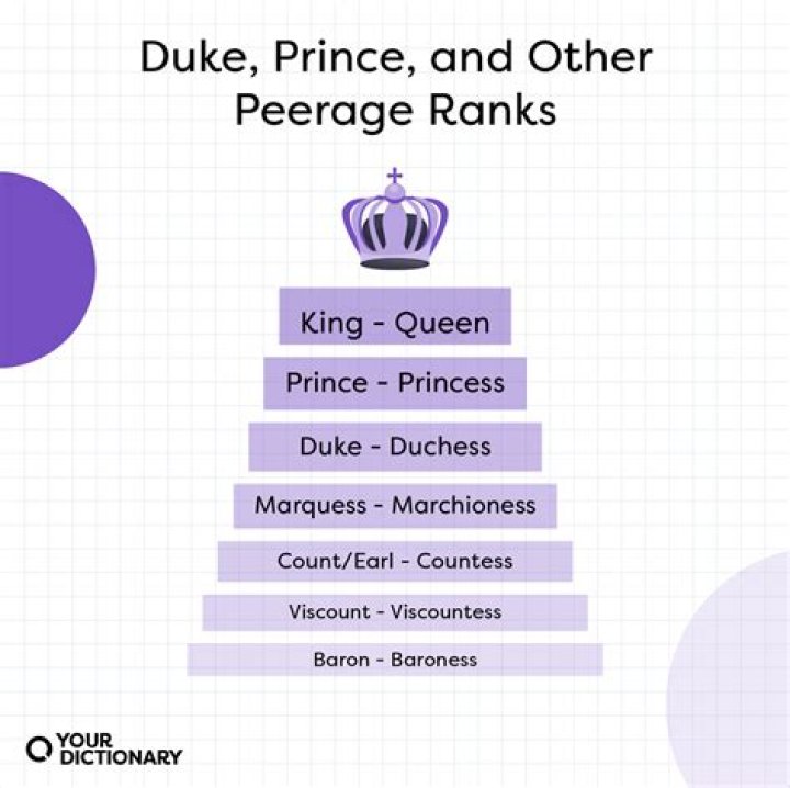 What is the difference between Imponte Dukes and Imponte Dukes?