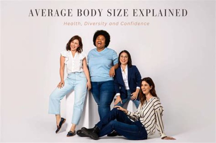 What is the ideal body image for a woman?