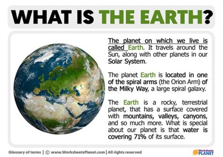 What is the meaning of wikispaces?