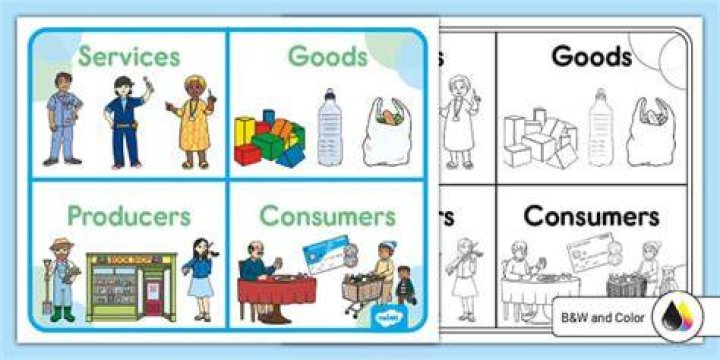 What is the quantity of goods or services produce?