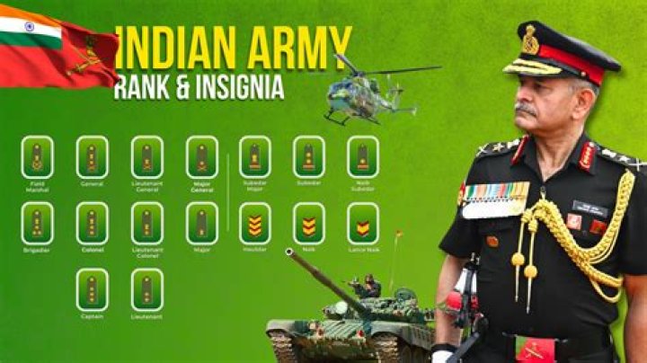 What is the rank of Pakistan in safety?