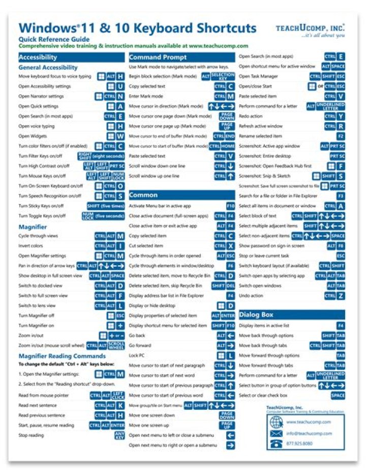 What is the shortcut to change a worksheet?