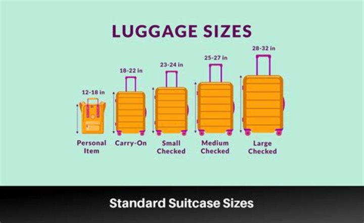 What is the size of VEGF?