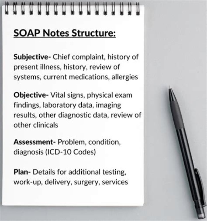 What is the soap II trial?