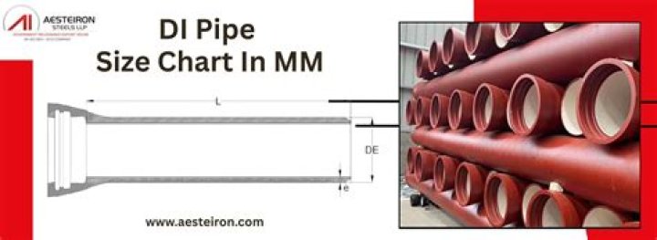 What is the standard length of DI pipe?