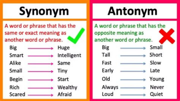 What is the synonym of rising?