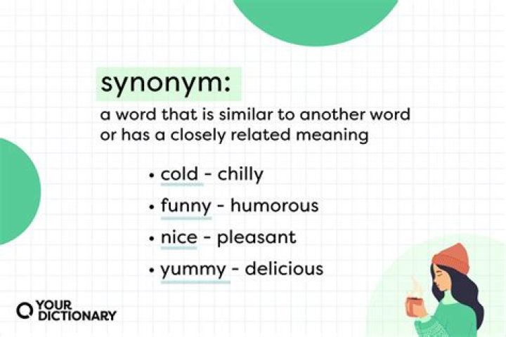 What is the synonym of speculative?