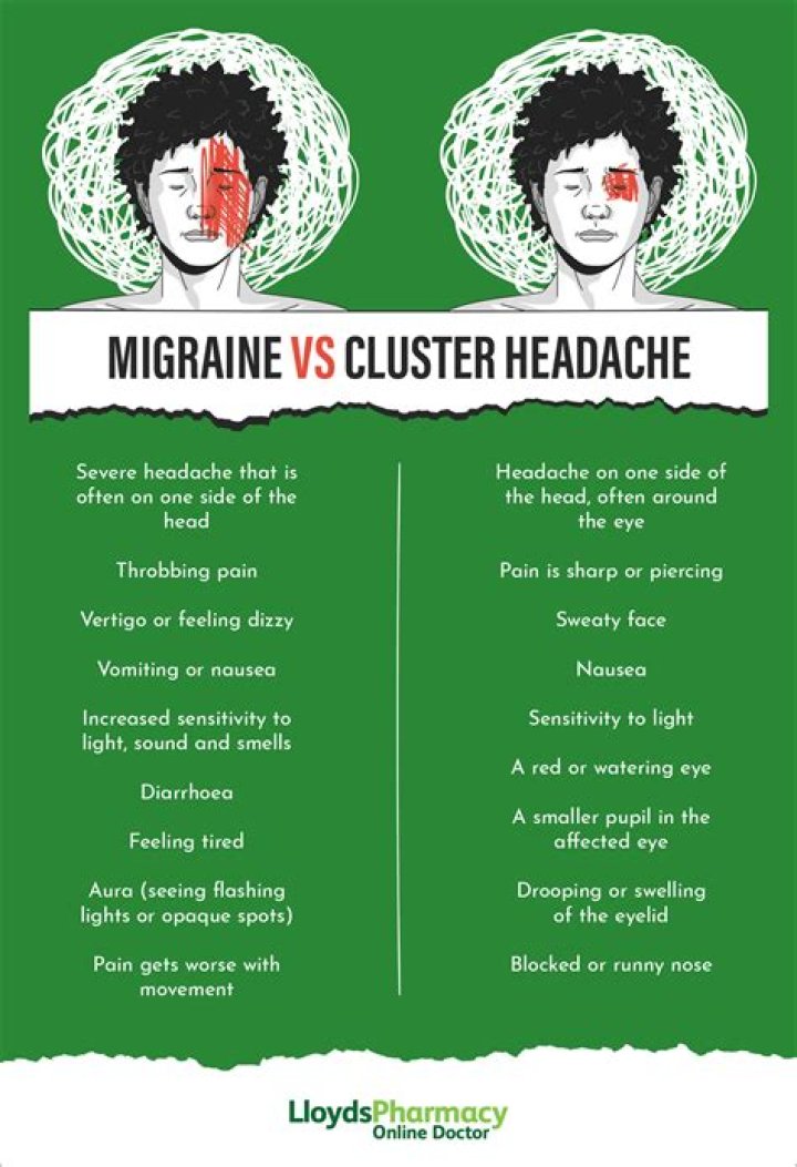 What relieves one type of migraine headache?