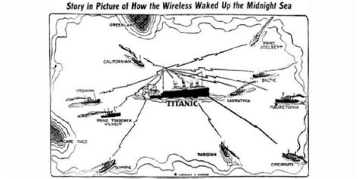 What ship ignored Titanic distress signal?