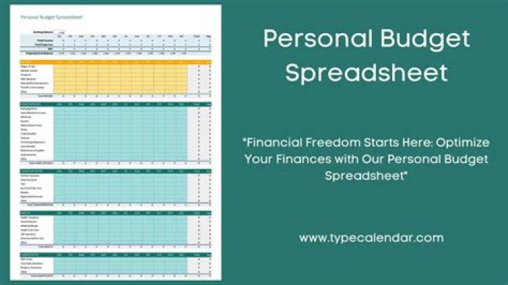 What should be included in a budget spreadsheet?