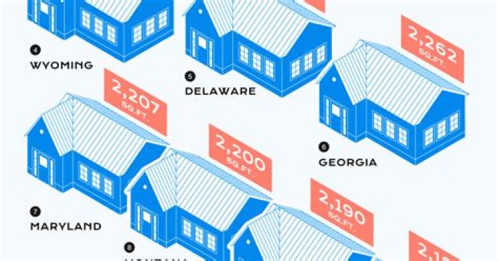 What size is an average conservatory?