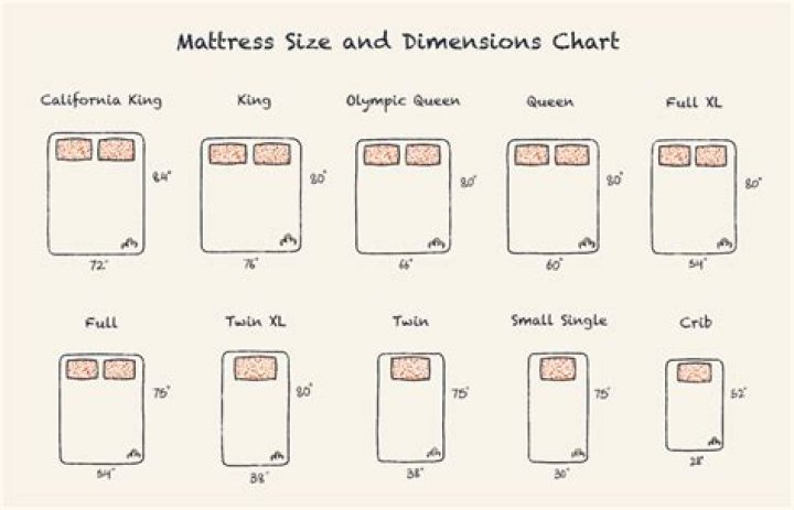 What size mattress fits a Boori country cot?