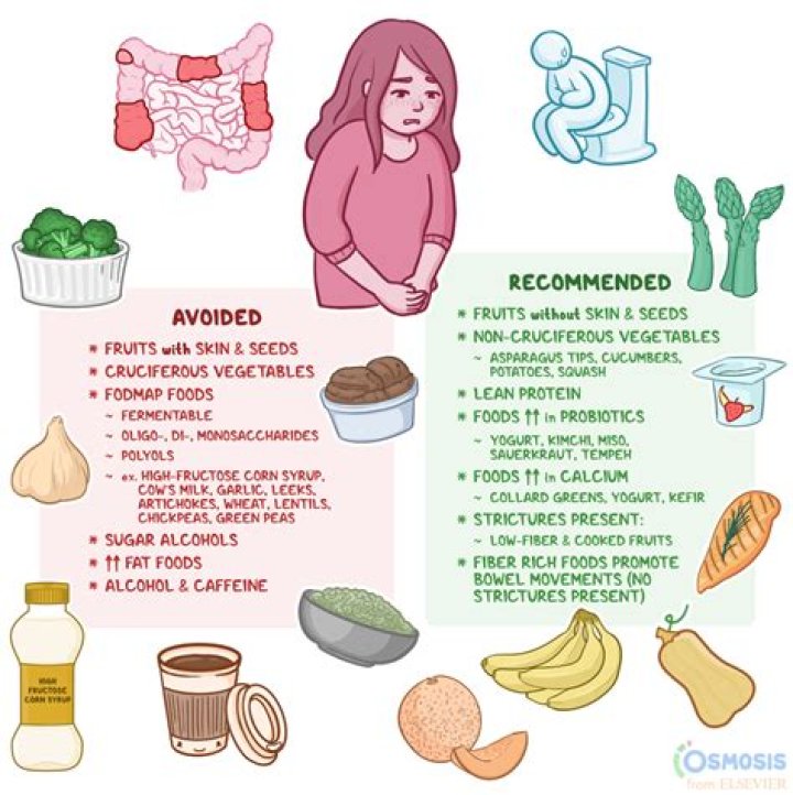 What to eat with makanek?