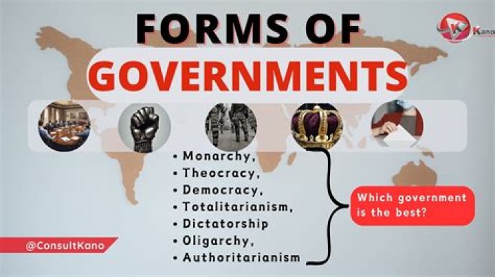 What types of governments were at competition during the Cold War?