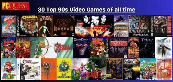 What was PC gaming like in the 1990s?